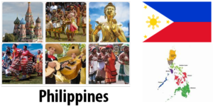 Philippines Country Facts