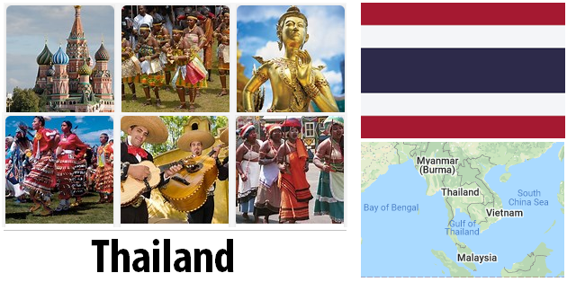 Thailand Country Facts